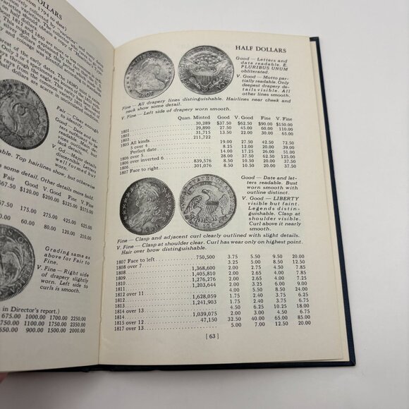 1965 Handbook of United States Coins R S Yeoman 22nd Edition Premium List - Picture 7 of 9